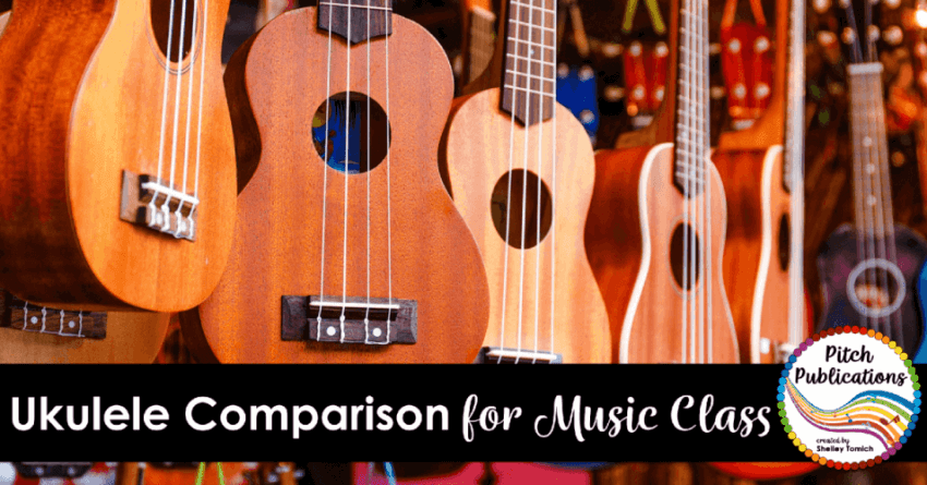 Small Wonders: With No End in Sight for the 'Ukulele Craze,' Higher End  Models Increasing in Popularity « MMR Magazine – Musical Merchandise Review