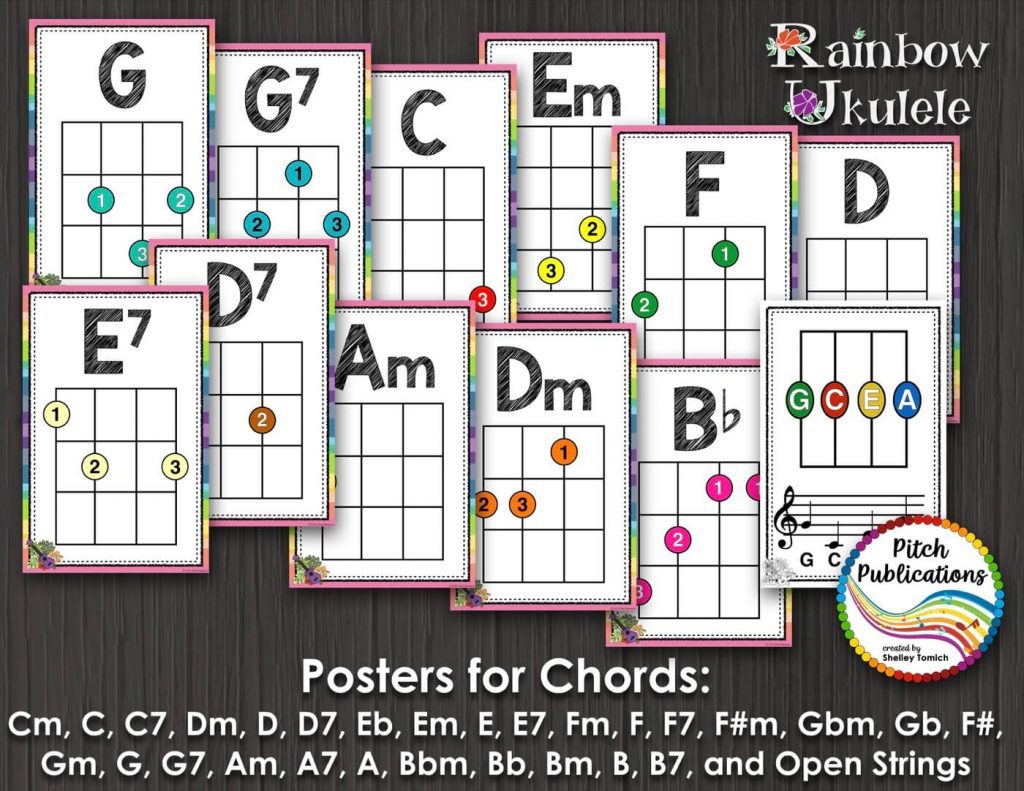 Rainbow Ukulele Chord Chart Posters - Printable 11 by 17 and Letter Size