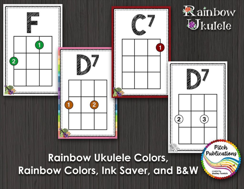Rainbow Ukulele Chord Chart Posters Printable 11 by 17 and Letter Size