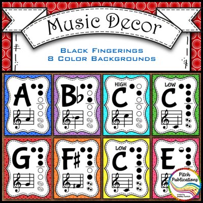 Recorder Fingering Chart Posters V3 Holes - Rainbow Brights